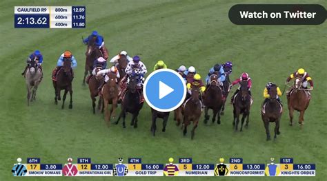 2022 caulfield cup results.